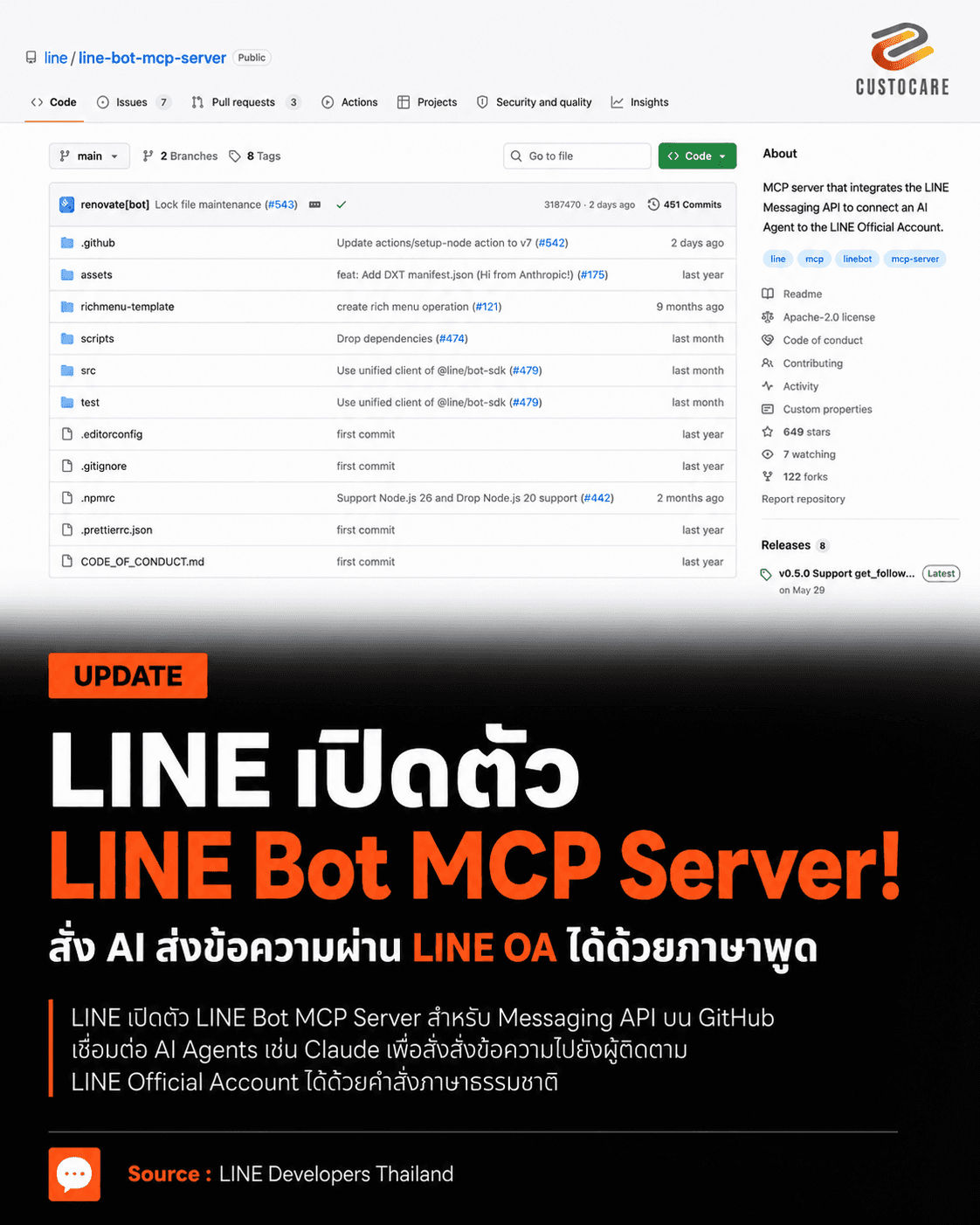 ทำความรู้จัก LINE Bot MCP Server