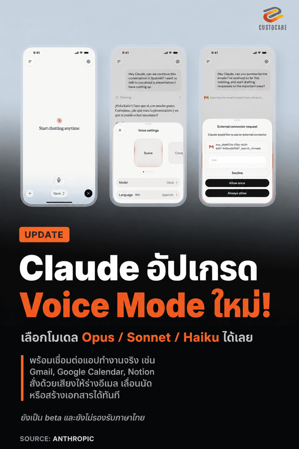 Claude อัปเกรด Voice Mode ครั้งใหญ่ เลือกโมเดลได้แล้ว ไม่ต้องติดอยู่กับ Haiku