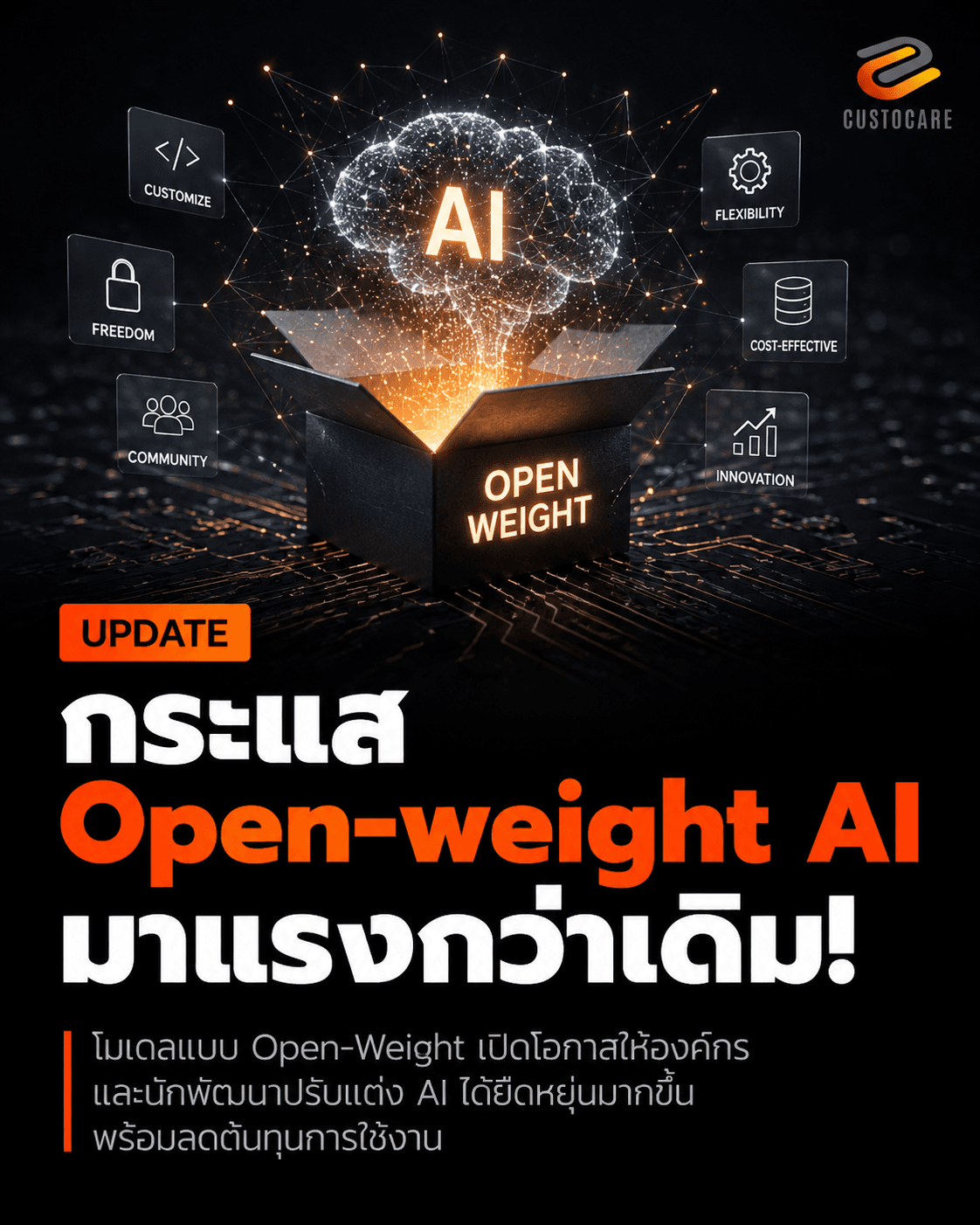 Open-weight AI คืออะไร? ทำไมทุกบริษัทถึงเริ่มพูดถึง
